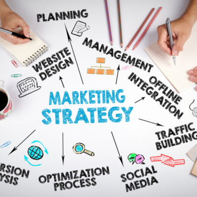 Common Marketing Methods To Help You Promote Your Small Business